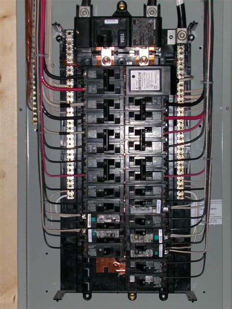 Breakers Versus Fuses: Which Are Right for You? | Electrical panel, Diy ...