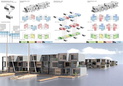 Sydney Affordable Housing Challenge Competition Winners | Affordable housing, Competition, City ...