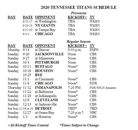 Tennessee Titans Schedule 2022-2023