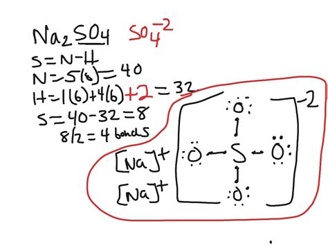 ShowMe - Lewis dot structure for Al2O3