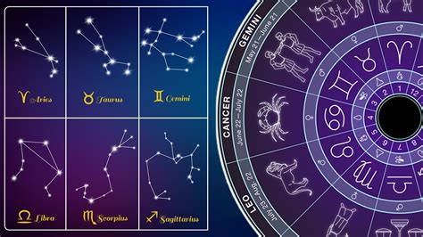 Understanding Zodiac Signs Constellations | edu.svet.gob.gt