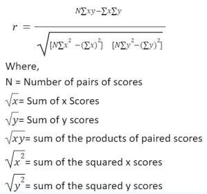 Pearson Correlation Coefficient Formula