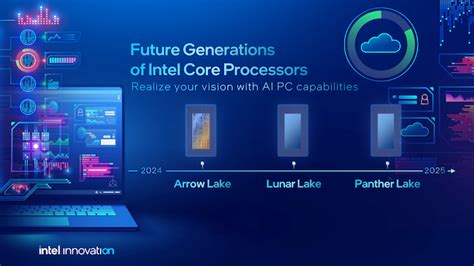 Intel Announces Panther Lake Client Platform, Built on Intel 18A For 2025