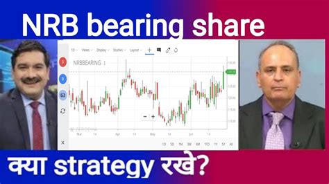 nrb bearing share latest news | nrb bearing latest strategy |nrb ...