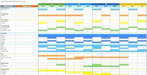 30 Integrated Master Plan Template Excel | Hamiltonplastering