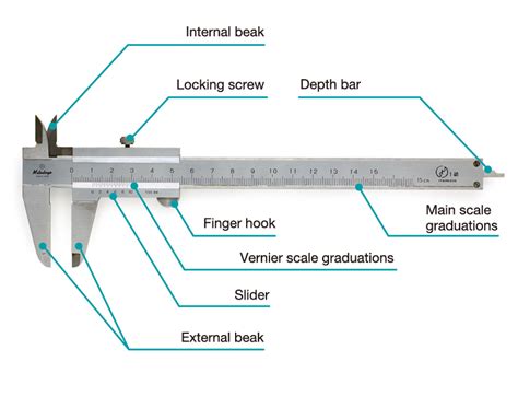 Parts Of Vernier Caliper And Their Functions - Design Talk
