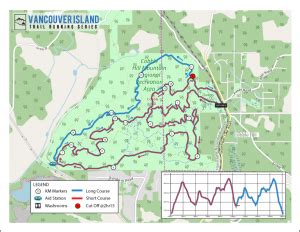 Cobble Hill – Cobble Hill Mountain – Vancouver Island Trail Running Series