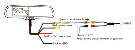 2008 Tundra Backup Camera Wiring Diagram