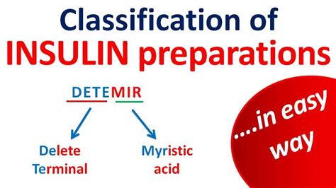 Insulin preparations and classification - YouTube