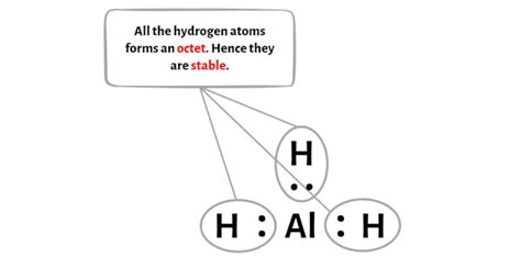 AlH3 Lewis Structure in 5 Steps (With Images)