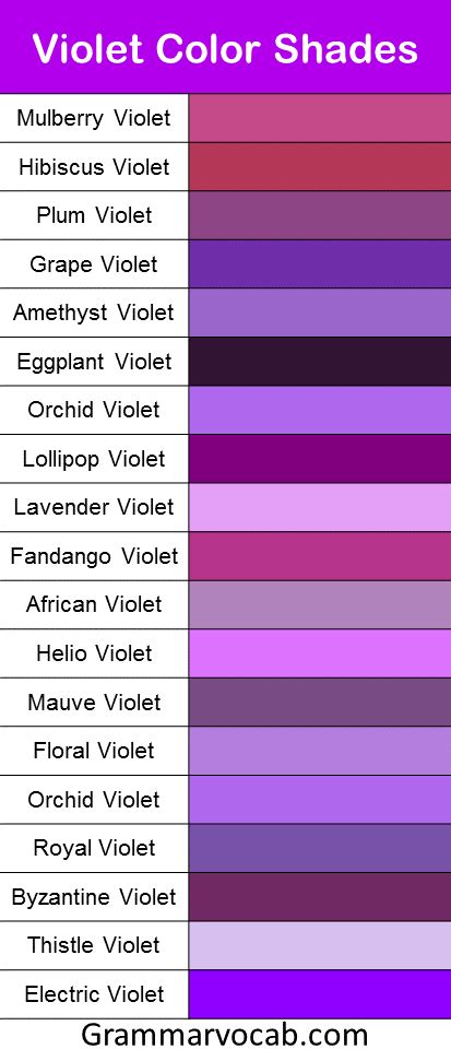 Dark Purple Color Names