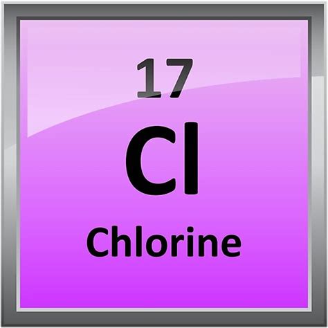 "Chlorine Element Tile - Periodic Table" Poster by sciencenotes | Redbubble