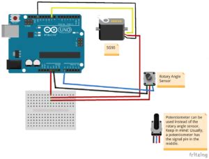 Tutorial: How to control a servo motor (SG90) with the Arduino Uno | Michael Schoeffler