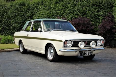 Lotus Cortina Mk2 Market - CLASSIC.COM