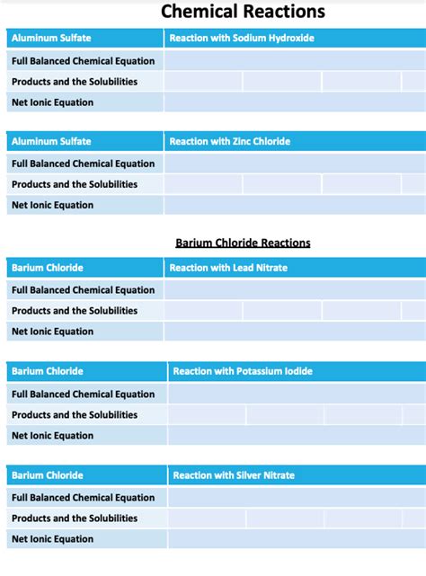 [Solved]: Chemical Reactions Aluminum Sulfate Reaction with