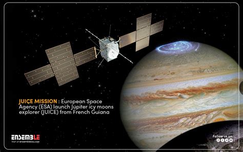 The JUICE MISSION: European Space Agency (ESA) launch Jupiter icy moons explorer (JUICE ...