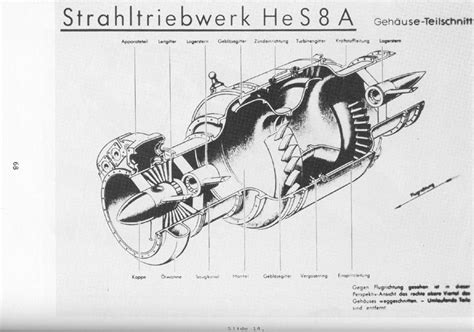 The Heinkel HeS 8 (prefix being an abbreviation for “Heinkel Strahltriebwerk”-Heinkel Jet Engine ...