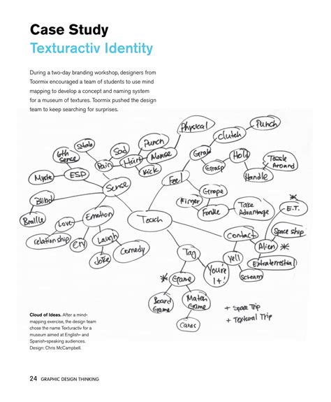 Graphic Design Thinking: Beyond Brainstorming by PA Press - Issuu