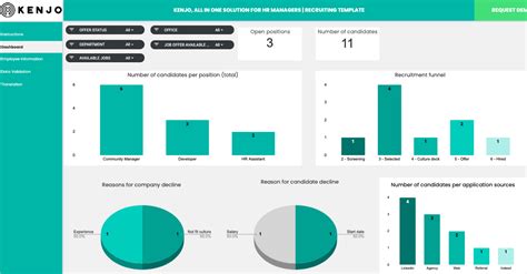 Excel recruitment tracker template | Kenjo