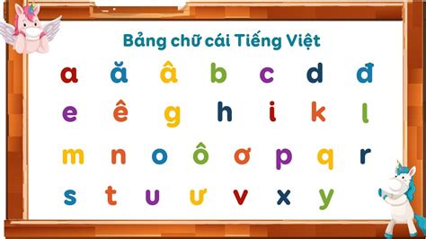 Tổng hợp với hơn 80 tải bảng chữ cái tiếng việt hay nhất - Tin Học Vui