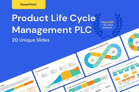 Product Life Cycle Plc Excel Template Great Ideas For - vrogue.co