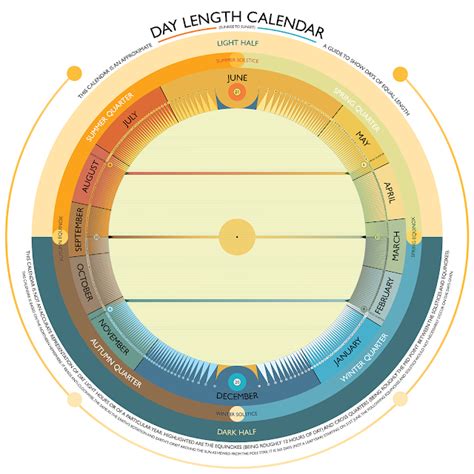 Joe Bright: Day Length Calendar