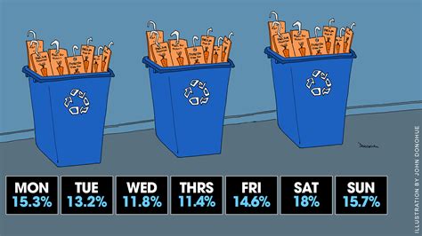 Carrots_CALENDAR – Linewaiters' Gazette