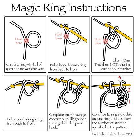 Technical Tips | Magic circle crochet, Crochet stitches for beginners ...