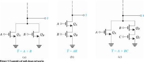 Figure 15 from Digital CMOS Logic Circuits | Semantic Scholar