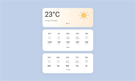 Bootstrap Weather - free examples, widgets & templates