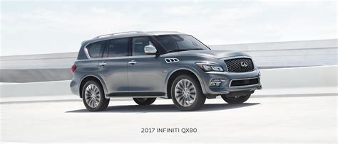 INFINITI QX56 Vs. INFINITI QX80 Buyers Guide - Sewell INFINITI