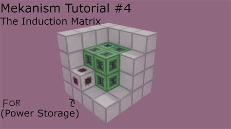 Minecraft Mekanism Tutorial: Induction Matrix - YouTube