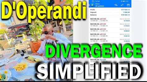 DIVERGENCE TRADING STRATEGY ~ D'Operandi Strategy + Fibonacci + Smart ...