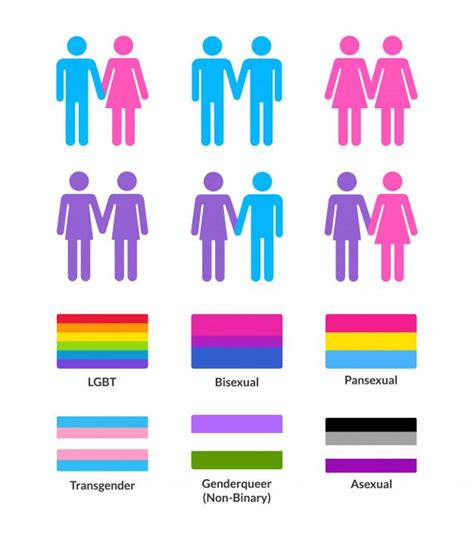 Premium Vector | Heterosexual and homosexual couples with lgbt flags | Гендер, Интересные факты ...