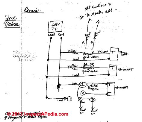 [DIAGRAM] Fire Riser Manual Control Valve Wiring Diagram - MYDIAGRAM.ONLINE