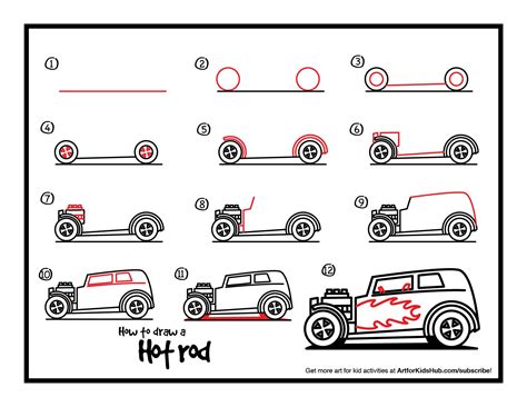 Car Drawing Step By Step Easy