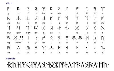 8 Middle Earth Font Alphabet Images - Lord of the Rings Hobbit Font, Middle Earth Font and Lord ...