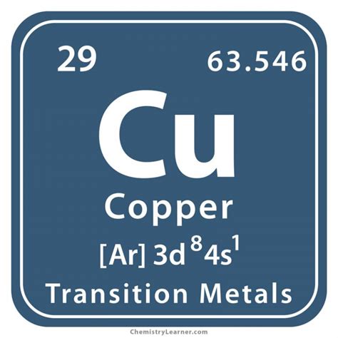 Copper Facts, Symbol, Discovery, Properties, Uses