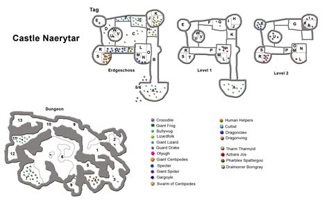 castle-naerytar-tag.jpg | EN World Tabletop RPG News & Reviews