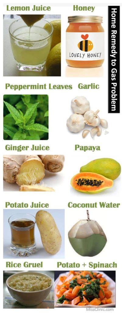 Home Remedies for Gastric Problems | Healthdigezt.com