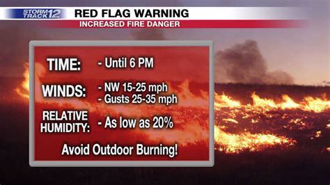 Red Flag Warning: critical fire conditions across ENC | WCTI