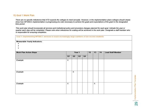 43 Step-by-Step Implementation Plan Templates ᐅ TemplateLab