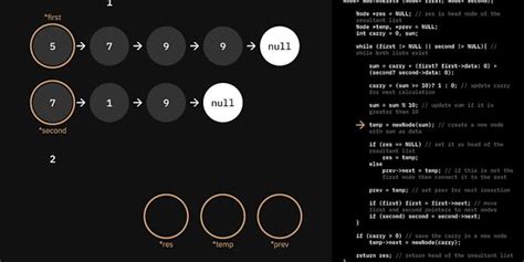 Add two numbers represented by linked lists gfg practice