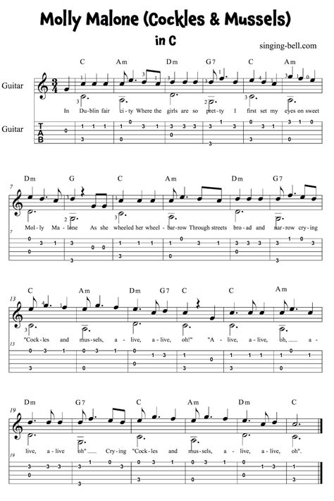 Molly Malone Cockles Mussels Guitar Chords Sheet Music PDF