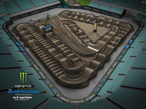 2020 MONSTER ENERGY SUPERCROSS TRACKS - MXBars.net