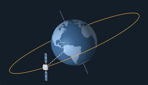 A Chinese Space Tug Just Grappled a Dead Satellite - Universe Today