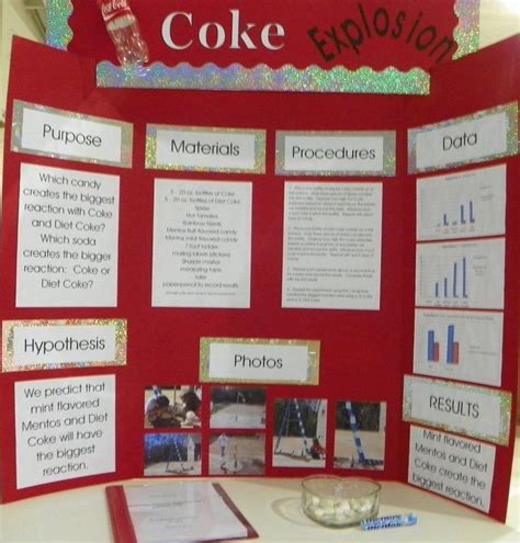 √ 24 Science Project Poster Board Examples in 2020 | High school ...