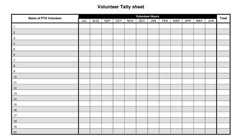 Printable Sign Up Sheet With Time Slots