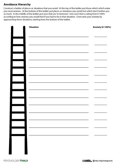 This is a specific activity that talks about the Avoidance Hierarchy / Fear Hierarchy topics and ...