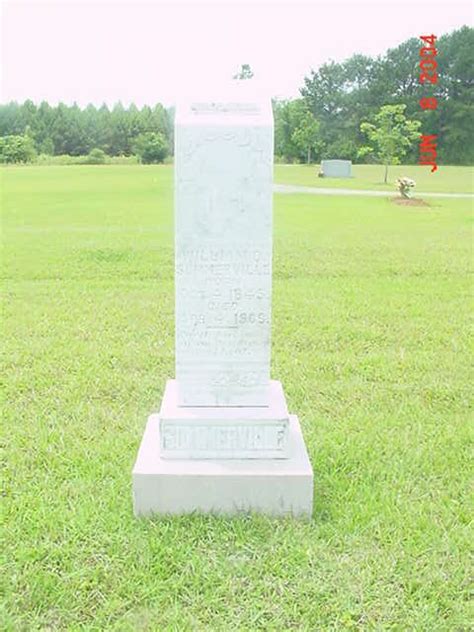 William D Summerville (1845-1909) - Find a Grave Memorial